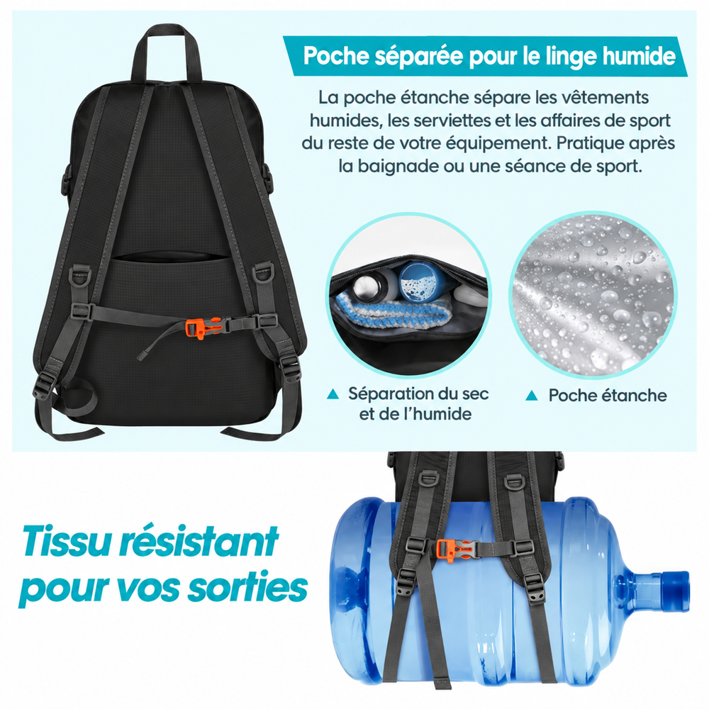Sac à dos voyage 40L poches et tissu