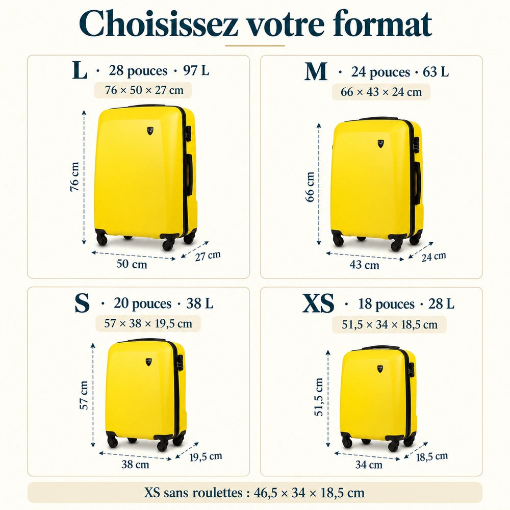Ensemble valise soute et cabine dimensions