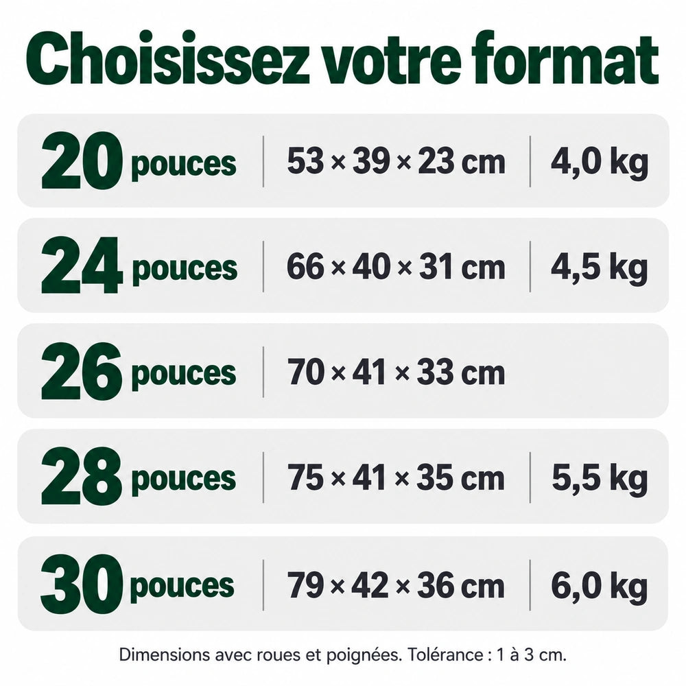 Grande valise originale formats