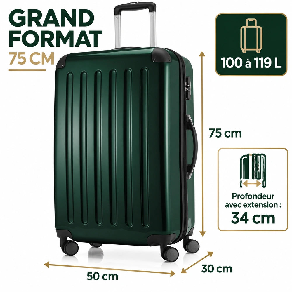Set de valise en polycarbonate dimensions