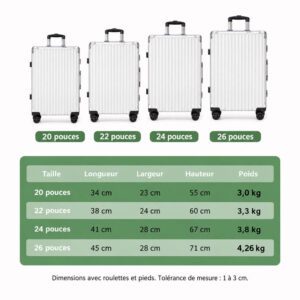 Valise cabine blanche dimensions