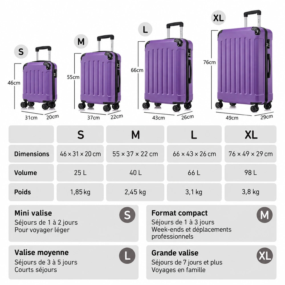 Valise cabine violette dimensions