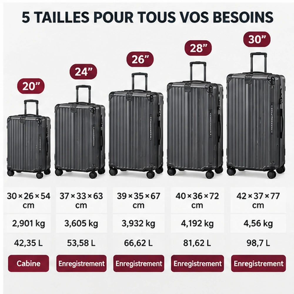 valise semi rigide tailles
