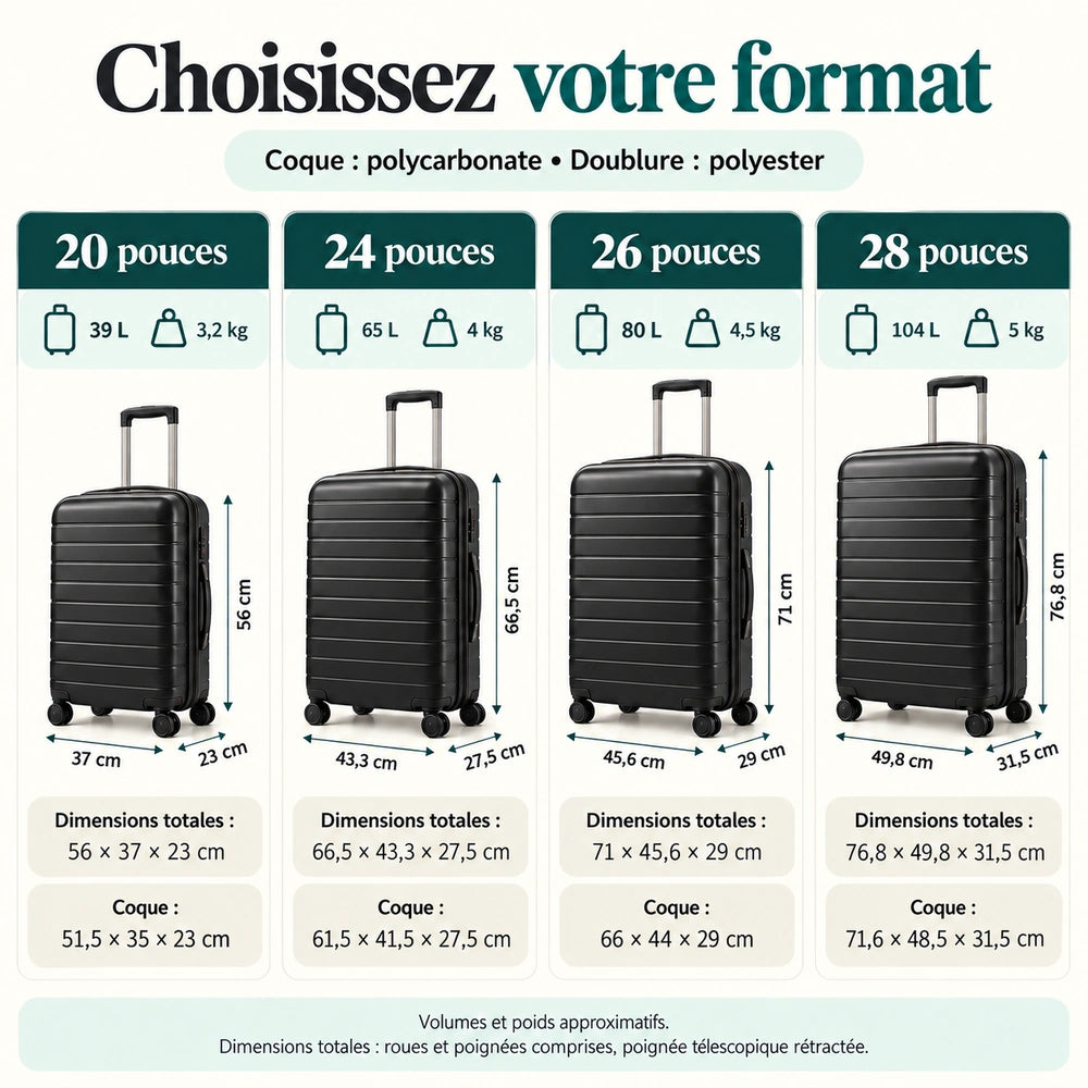 Valise soute polycarbonate dimensions
