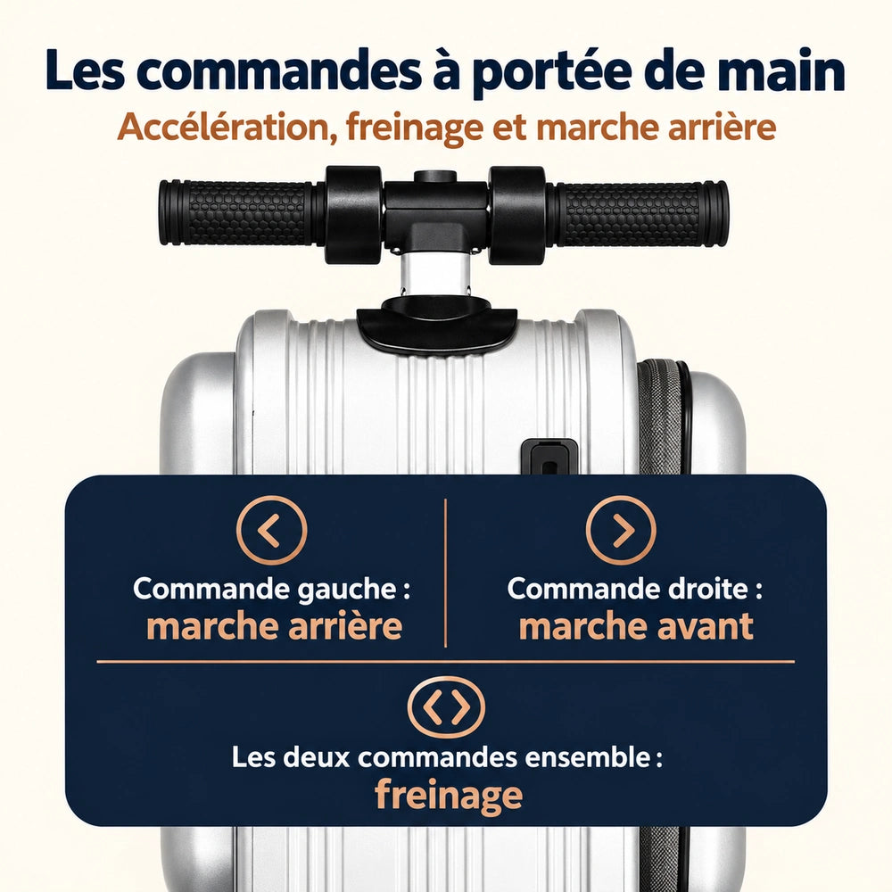 Valise trottinette électrique commandes